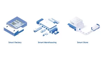 디지털 지능형 IOT: 세기 RFID 기술이 옴니 채널 소매 공급 체인을 강화하는 방법