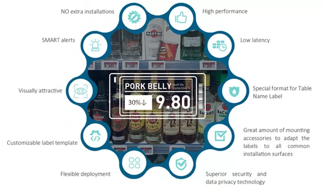 century introduces satina the high revolution esl solutions to improve store management 2