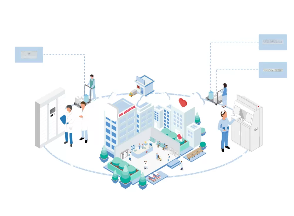 의료 산업의 RFID