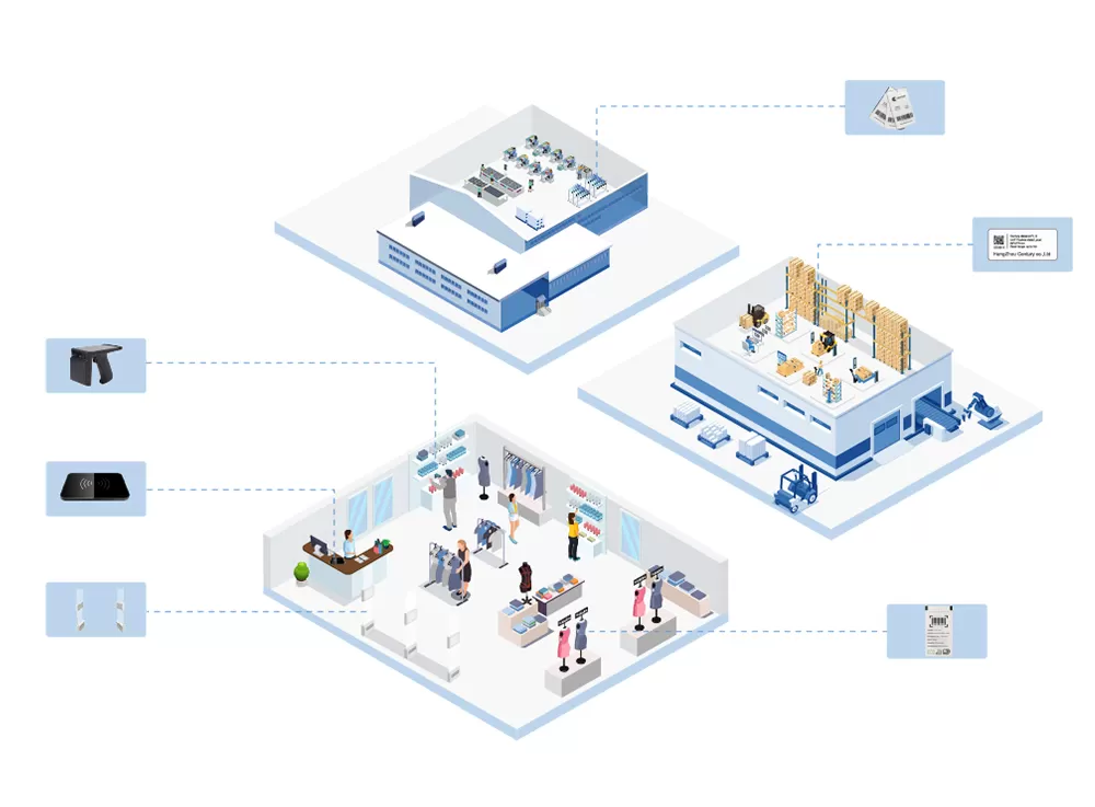 의류 보안 태그