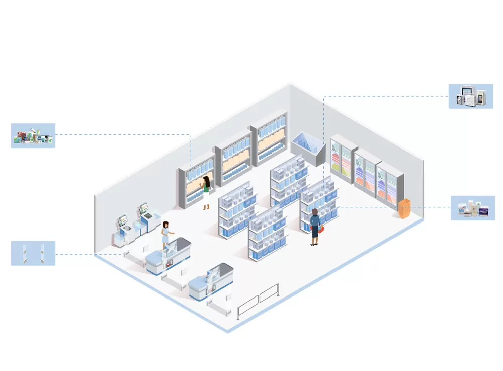 미용 및 개인 관리를위한 RFID 솔루션